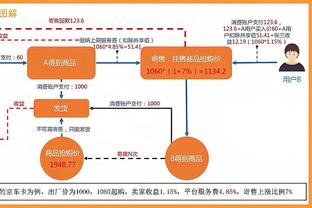 黄蜂主帅：米西奇了解场上每个人的位置 他是一名很棒的传球手